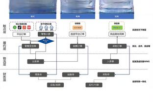 马尔卡宁谈交易截止日：你永远不知道会发生什么 只需享受比赛